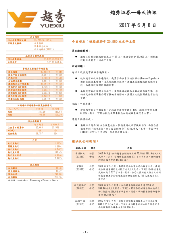 越秀证券每天快讯