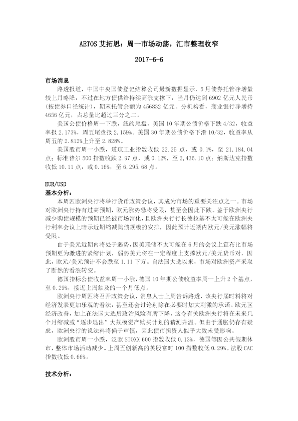 周一市场动荡，汇市整理收窄