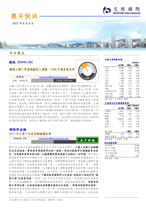 晨早快讯