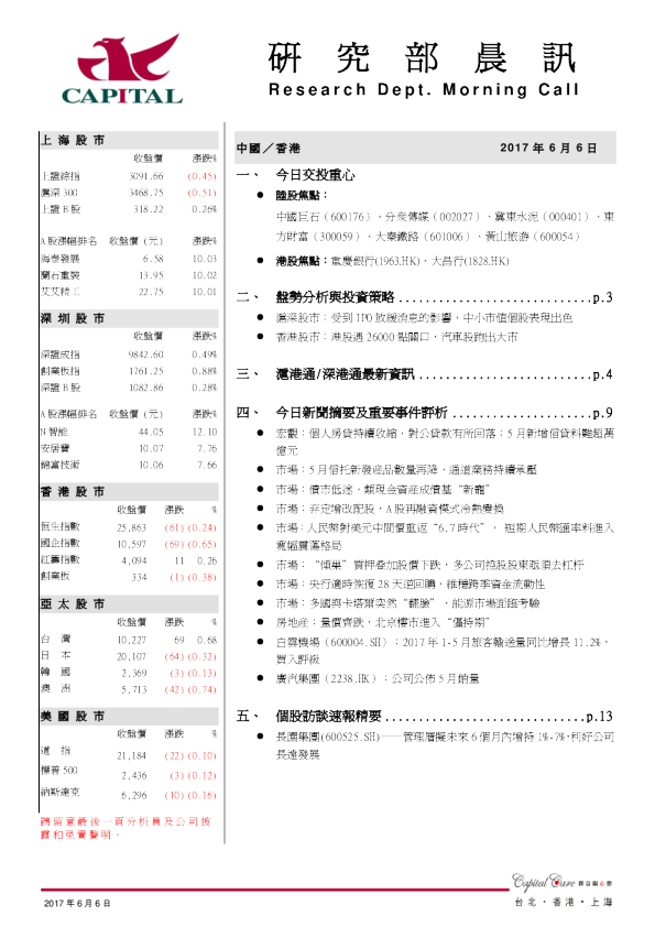 群益证券(香港)研究部晨讯