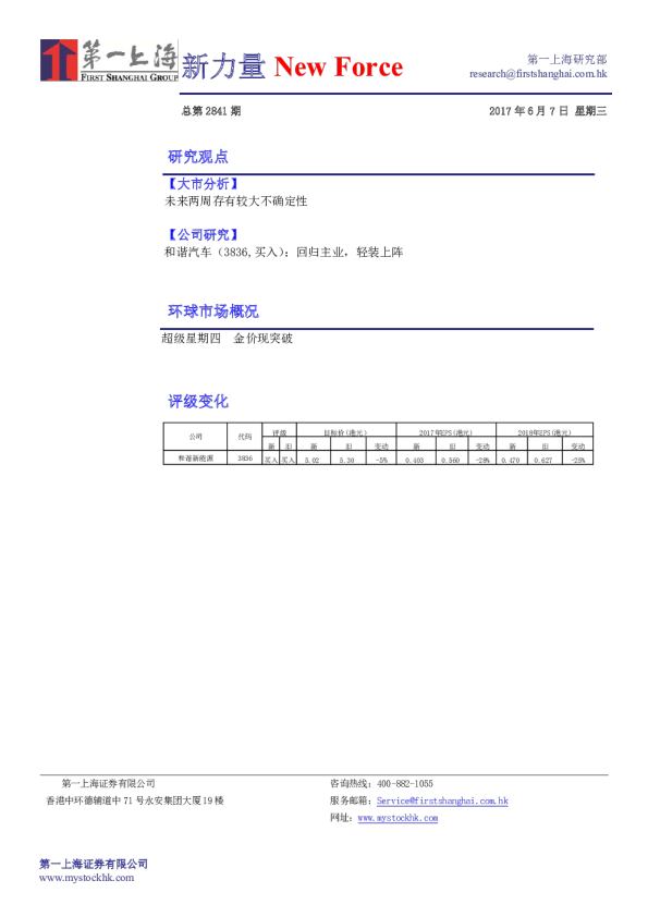 新力量New Force总第2841期