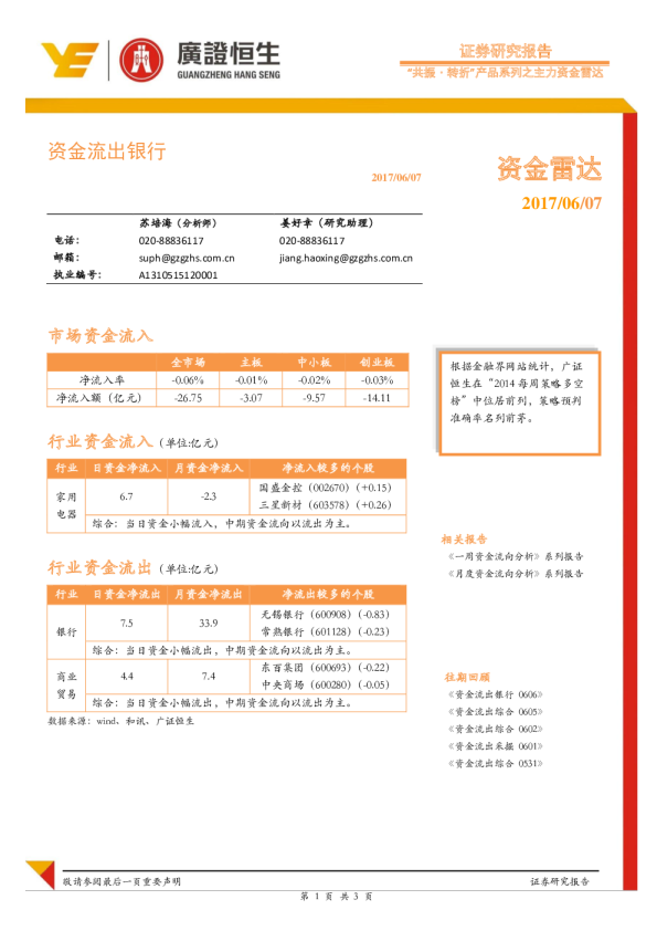 “共振﹒转折”产品系列之主力资金雷达：资金流出银行