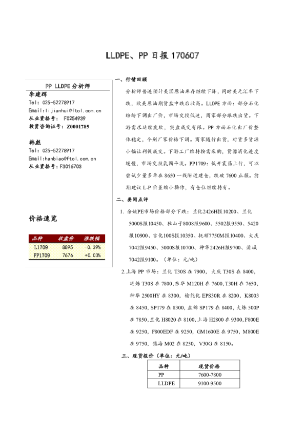 LLDPE、PP日报
