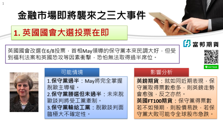 金融市场即将袭来之三大事件