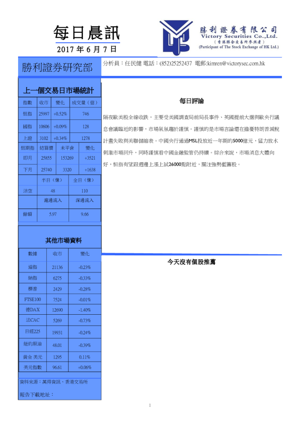 每日晨讯