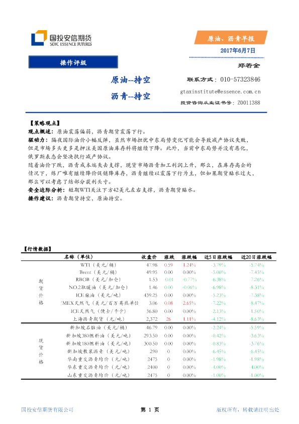 国投安信期货原油、沥青早报