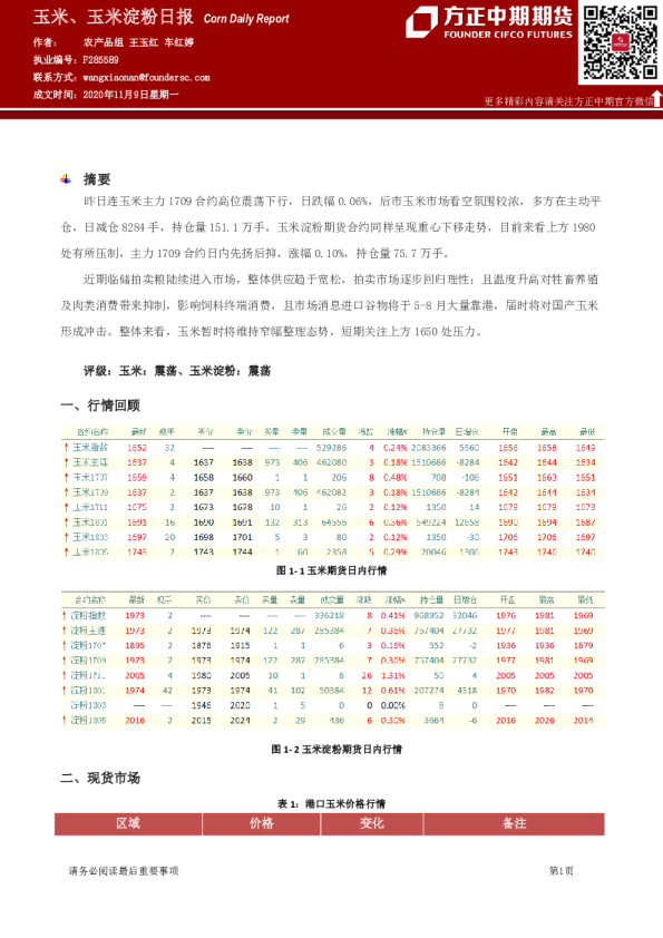 玉米、玉米淀粉日报