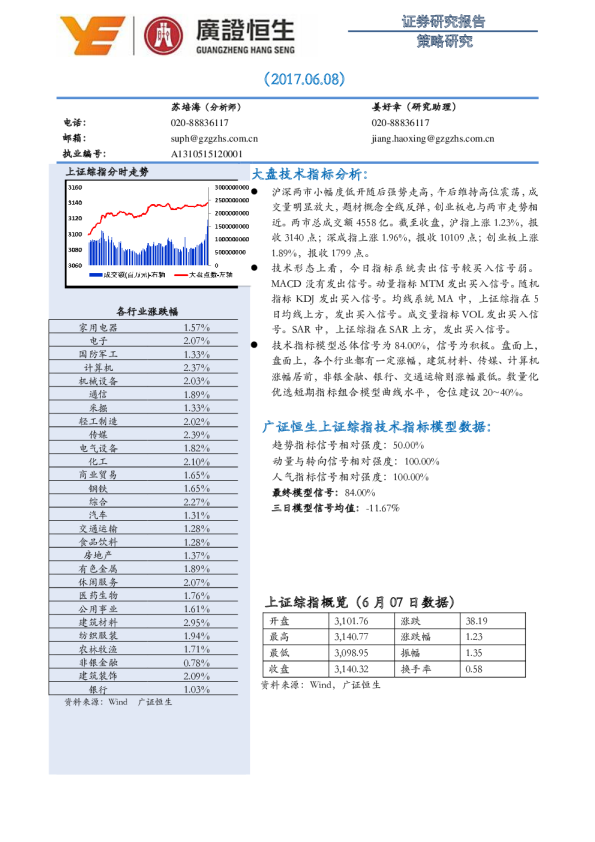 广证恒生策略研究