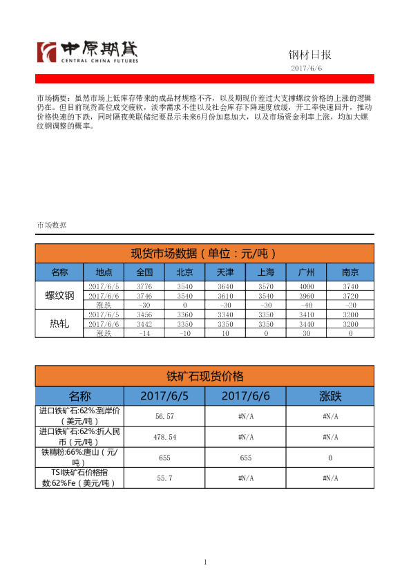 中原期货钢材日报