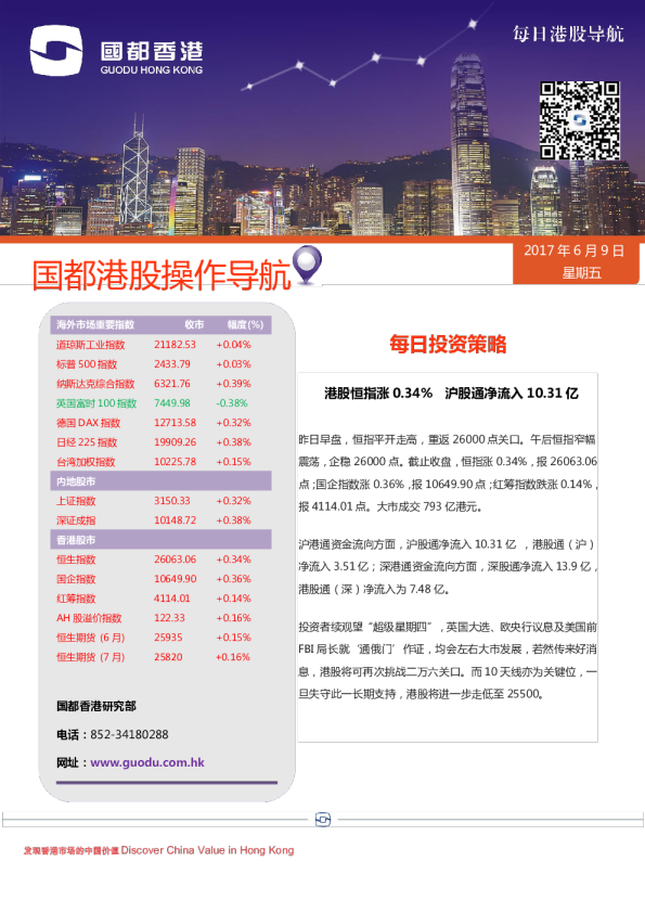 每日港股导航