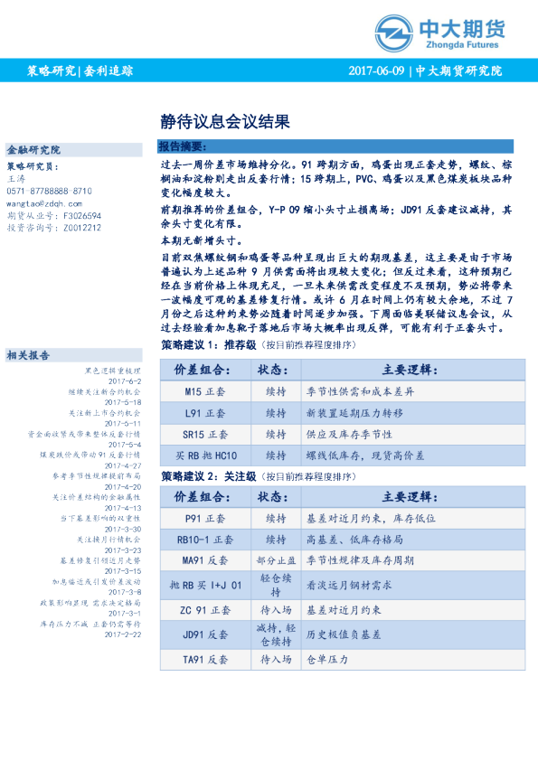 套利追踪：静待议息会议结果