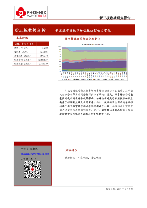 新三板数据分析：新三板市场做市转让板块影响力变化
