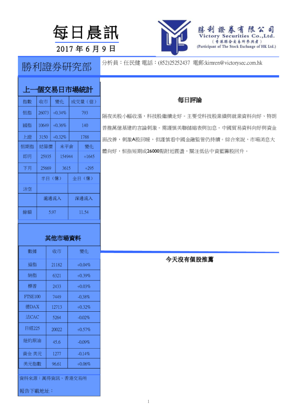 胜利证券每日晨讯