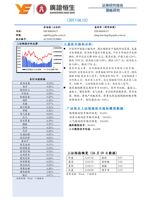 策略研究
