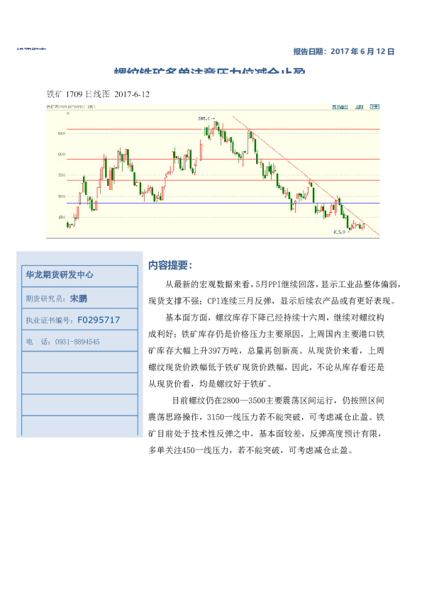 螺纹铁矿周报：螺纹铁矿多单注意压力位减仓止盈
