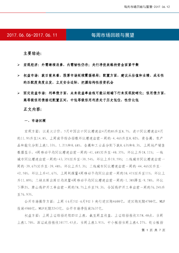 工银瑞信每周市场回顾与展望