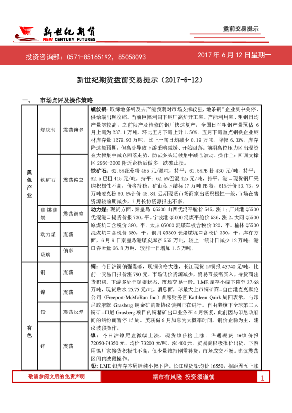 新世纪期货盘前交易提示