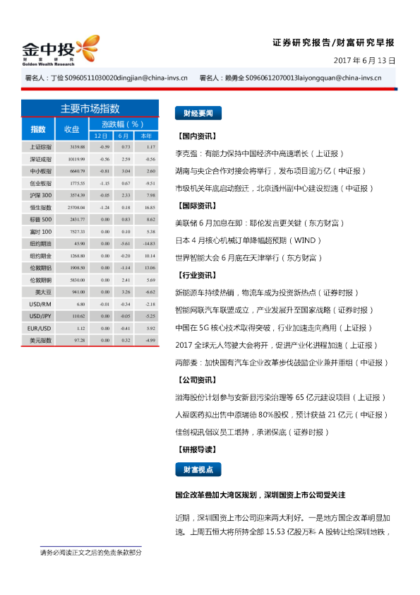 财富研究早报