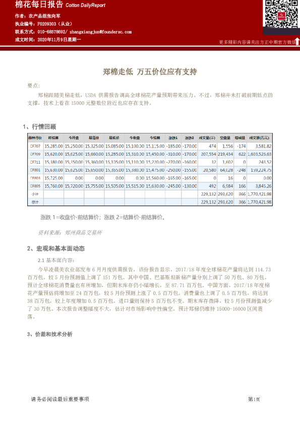 棉花每日报告：郑棉走低 万五价位应有支持