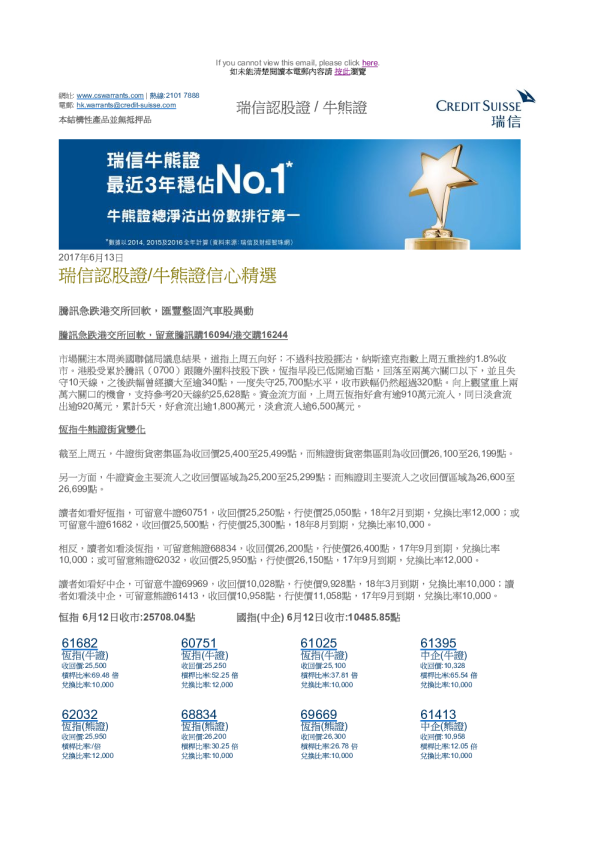 瑞信认股证/牛熊证