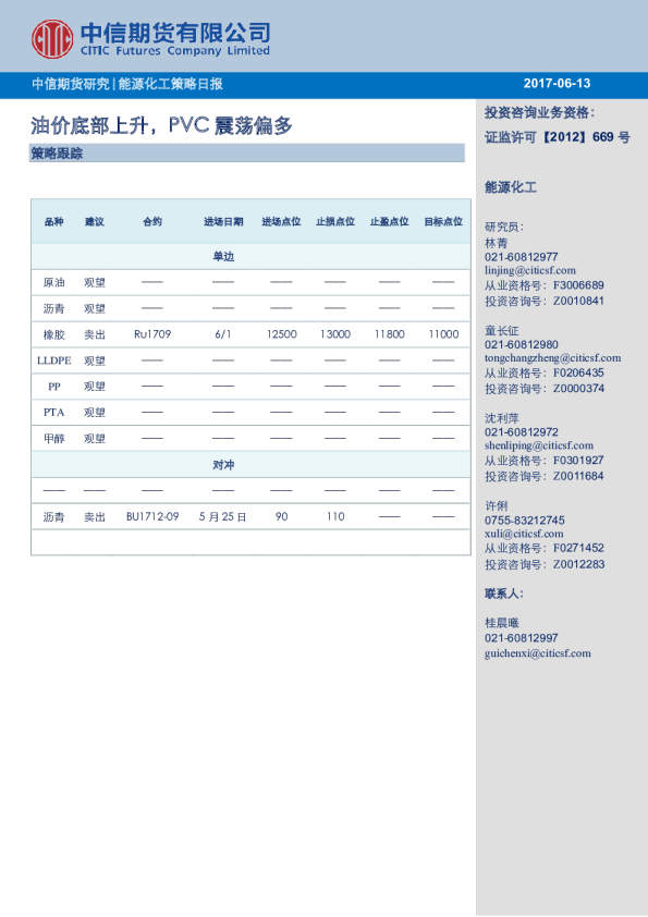 能源化工策略日报：油价底部上升，PVC震荡偏多