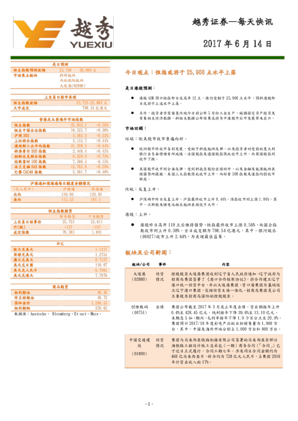 越秀证券每天快讯