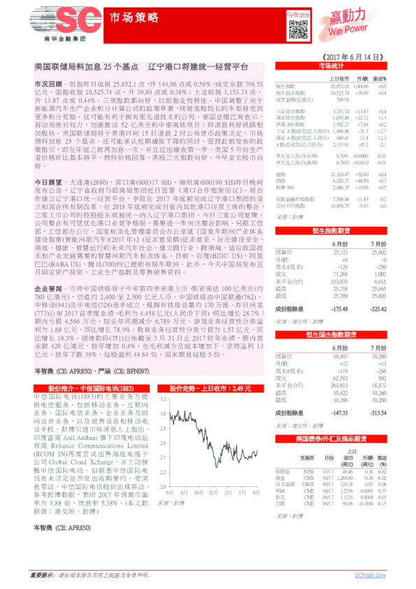 赢动力：美国联储局料加息25个基点 辽宁港口将建统一经营平台