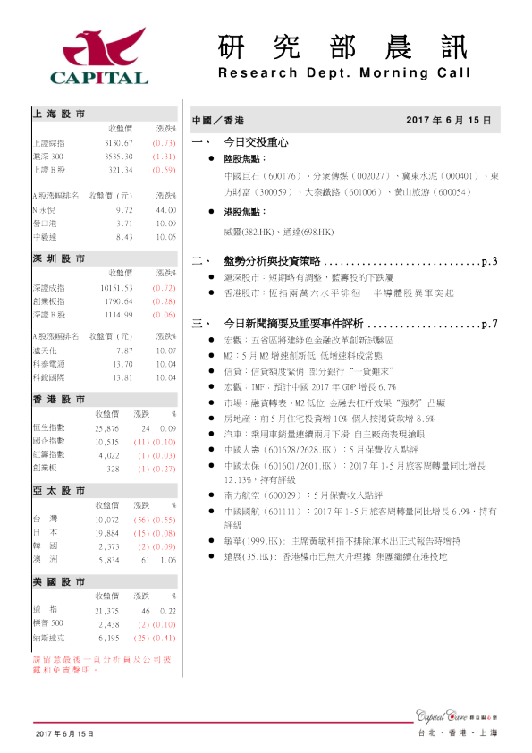 研究部晨讯
