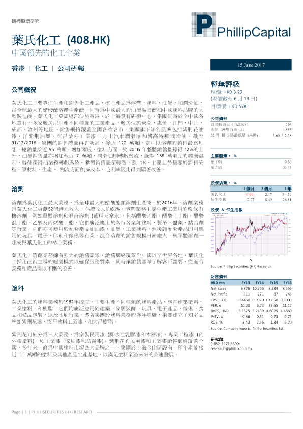中国领先的化工企业