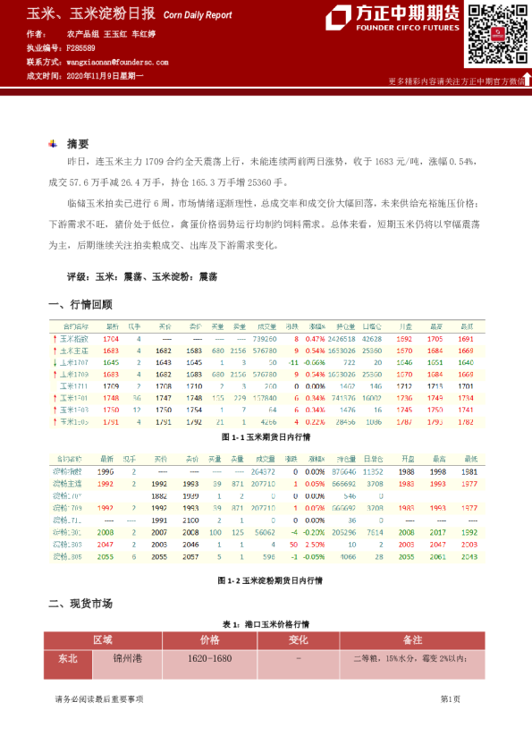 玉米、玉米淀粉日报