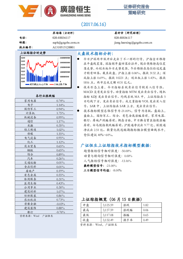策略研究：震荡反弹 创业板放量走高