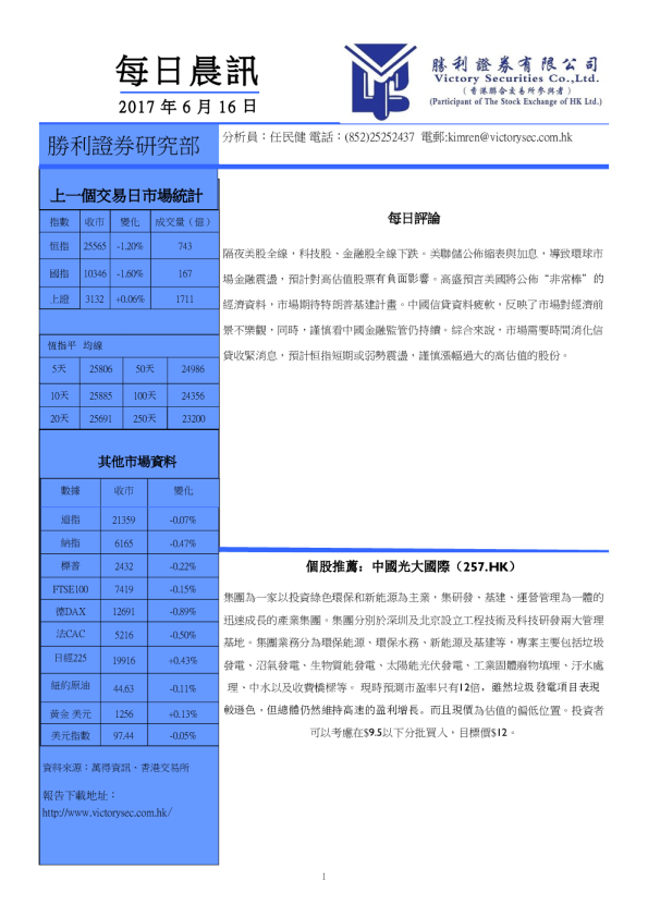 胜利证券每日晨讯