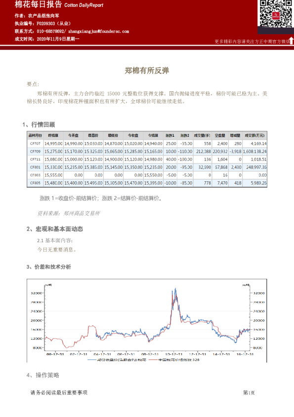 棉花每日报告：郑棉有所反弹