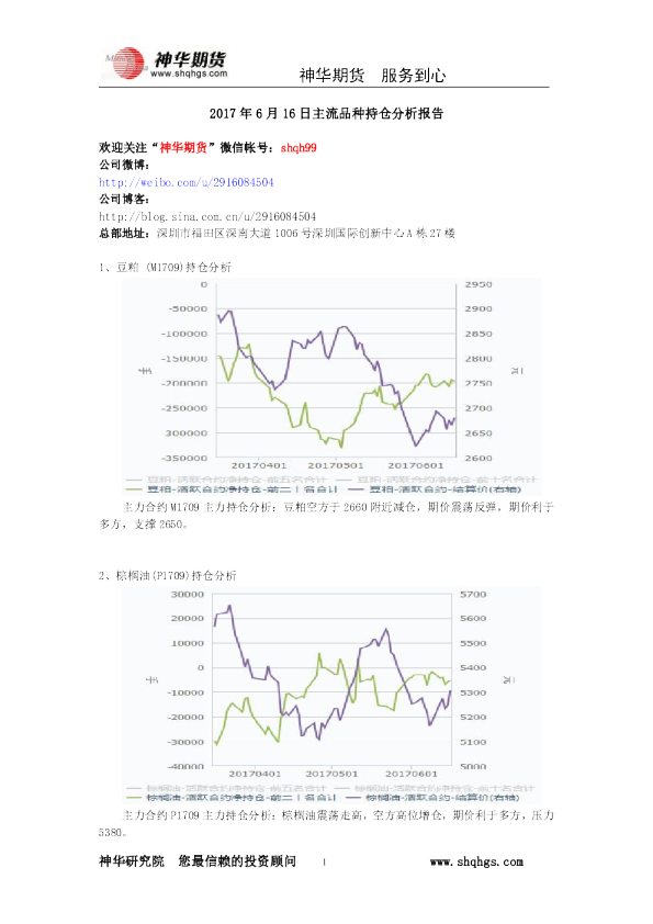 神华期货2017年6月16日主流品种持仓分析报告