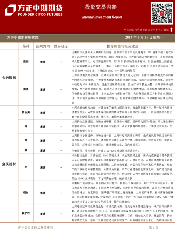 方正中期期货投资交易内参