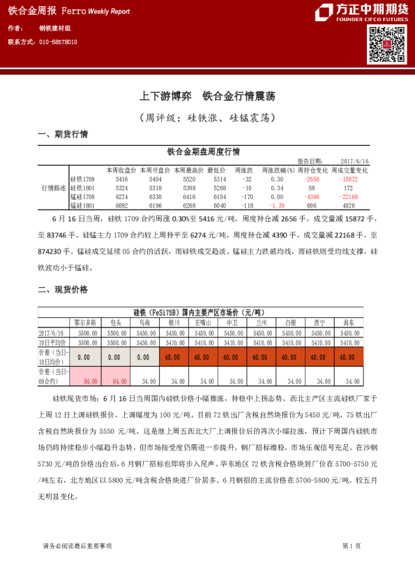 铁合金周报：上下游博弈,铁合金行情震荡