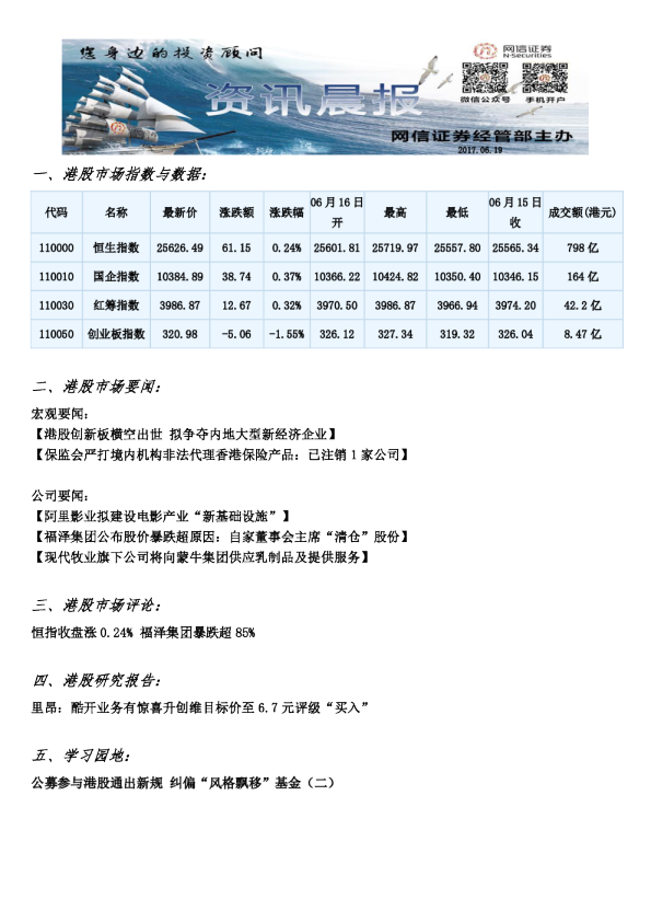 网信证券港股资讯晨报