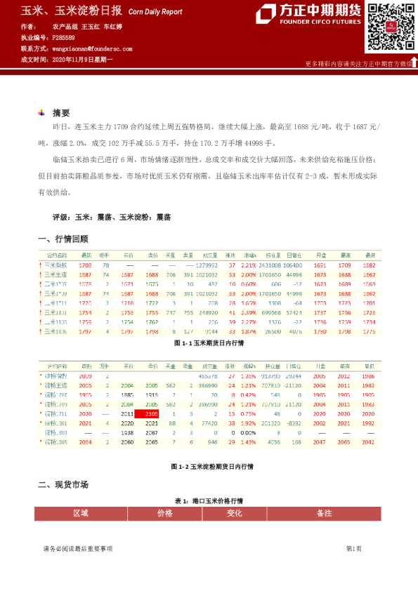 玉米、玉米淀粉日报