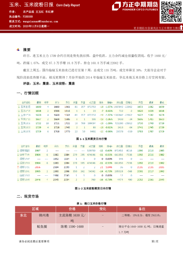 玉米、玉米淀粉日报
