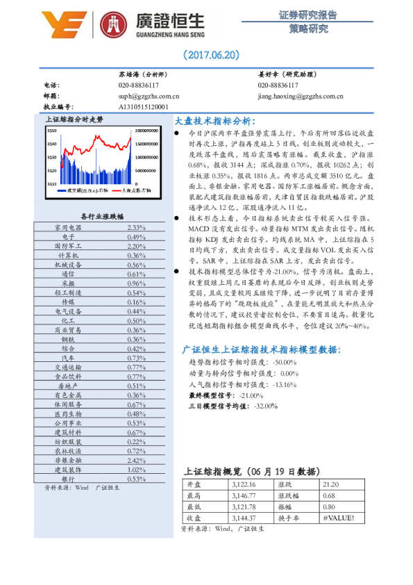 策略研究：震荡上行 谨慎布局