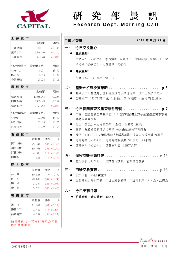 群益证券(香港)研究部晨讯
