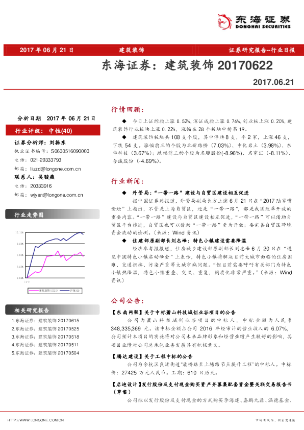 建筑装饰行业日报