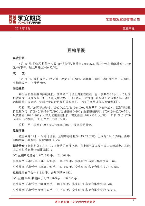 豆粕早报