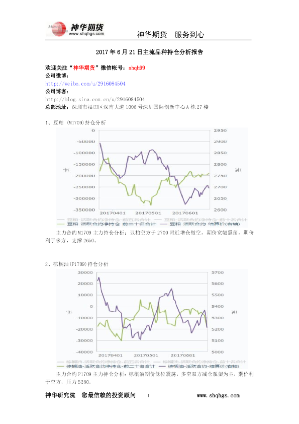 主流品种持仓分析报告