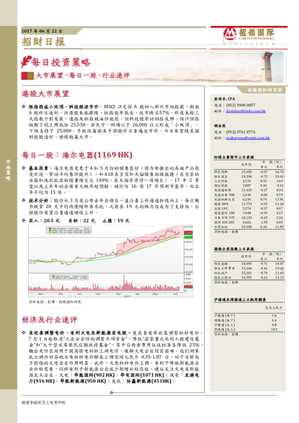 招银国际招财日报