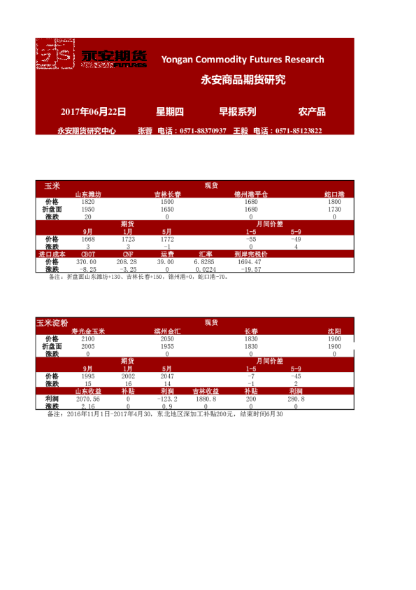 永安商品期货研究