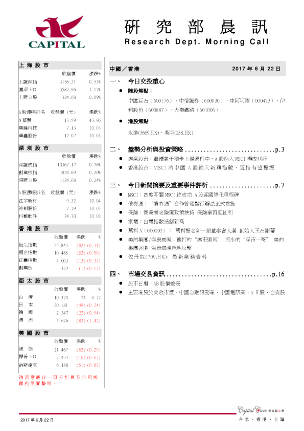 研究部晨讯