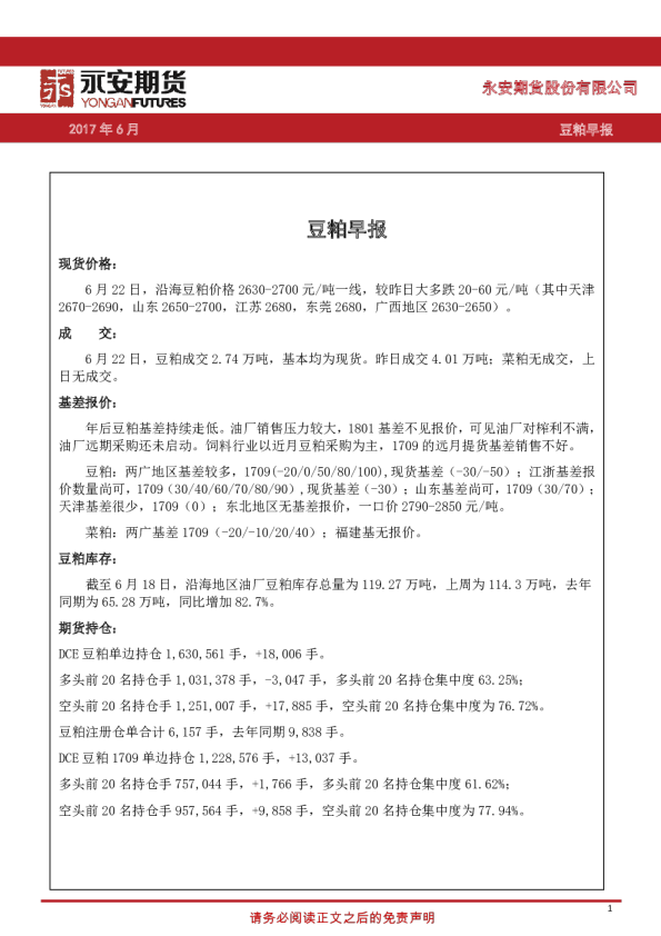 豆粕早报