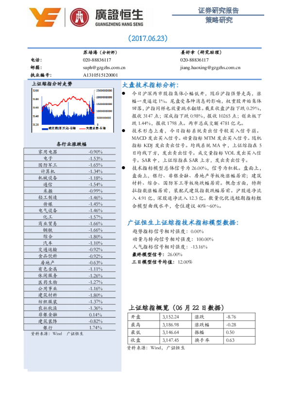 策略研究