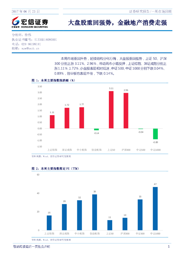一周市场回顾：大盘股重回强势，融地产消费走强